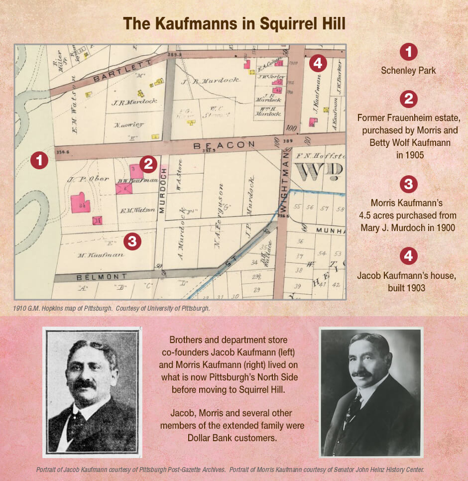 Portraits and map of the Kaufmanns in Squirrel Hill.